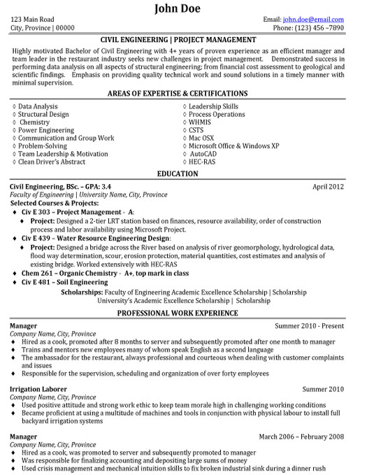 Resume Templates101 Resume Picture