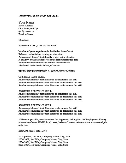 Resume Templates101 Resume Picture