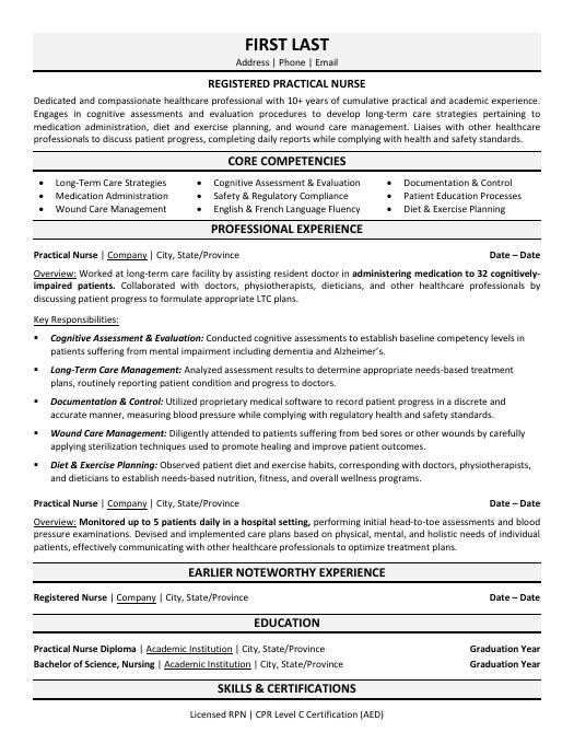 Resume Templates101 Resume Picture